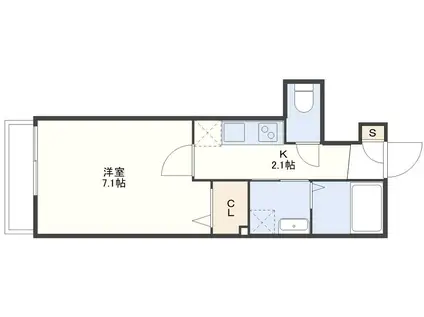 521岡町(1K/1階)の間取り写真