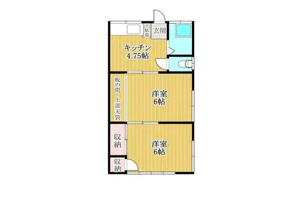 まむろハイツ(2K/1階)の間取り写真