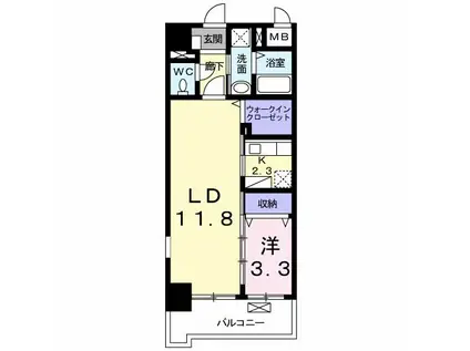 エヴァーグリーンO(1LDK/5階)の間取り写真