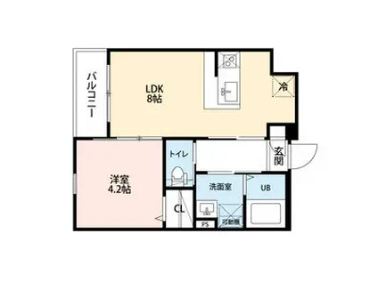 ROBOT HOME 平針ロボットホームヒラ(1LDK/3階)の間取り写真