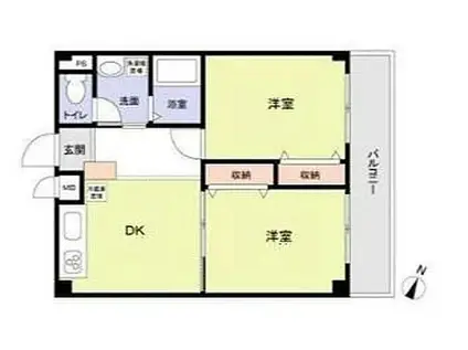 アーバンフラッツ弦巻(2LDK/3階)の間取り写真