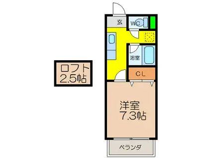 ミレニアムハウス(1K/2階)の間取り写真