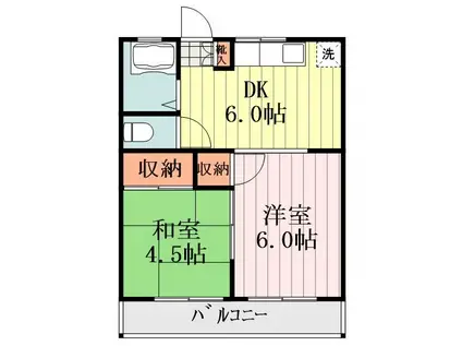 みどりマンション(2DK/1階)の間取り写真
