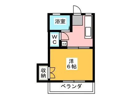 ANNEX1(1K/2階)の間取り写真