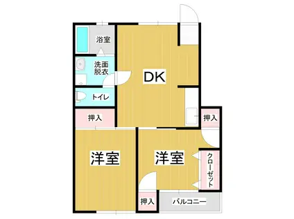 グリーンコート木の下 A棟(2DK/1階)の間取り写真