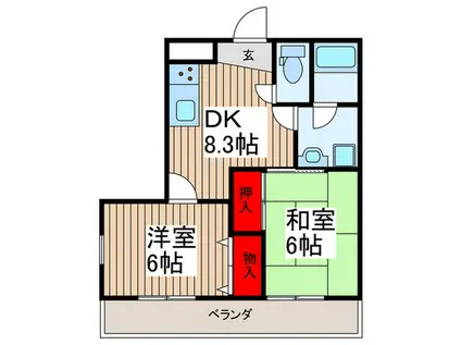 ミヨシマンション(2DK/1階)の間取り写真