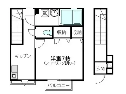 コスモス光が丘A棟(1K/2階)の間取り写真