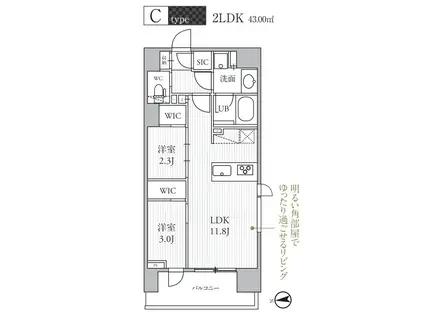 SEASON FLATS 蔵前(2LDK/3階)の間取り写真