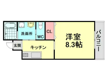 サンビレッジ(1K/2階)の間取り写真