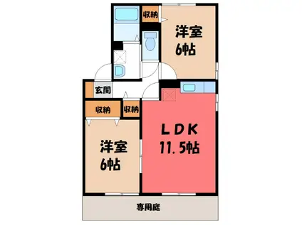 エクセレンテマシューB(2LDK/1階)の間取り写真