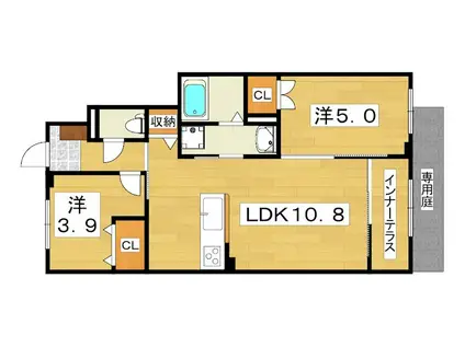 郡津3丁目アパート(2LDK/1階)の間取り写真