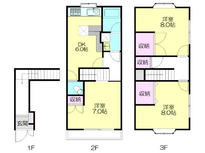 坂下3丁目メゾネット(3DK/2階)の間取り写真