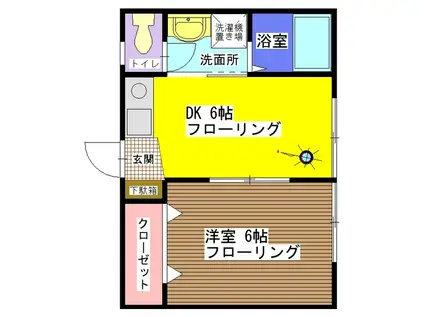 エステート ネオ(1DK/1階)の間取り写真