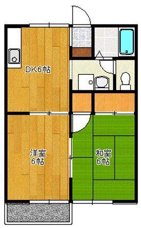 レイクサイドO.S(2DK/1階)の間取り写真