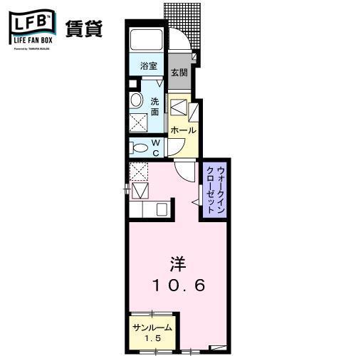 ファニーベルI(1K/1階)の間取り写真