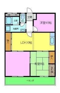 ロイヤルハイツ(3LDK/2階)の間取り写真