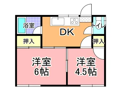 コーポ大貫(2DK/2階)の間取り写真