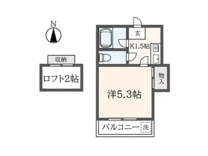 レオパレス南野(1K/2階)の間取り写真