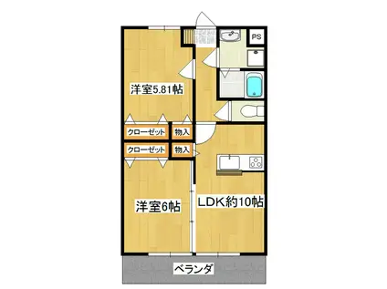 サンライズ千代田B棟(2LDK/3階)の間取り写真