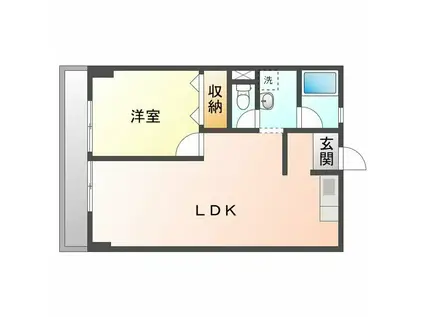 ソワンポルテ(1LDK/2階)の間取り写真