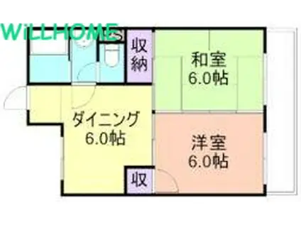 ネクサス太田(2DK/3階)の間取り写真
