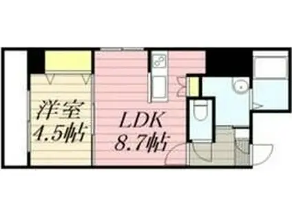 ノースプレミア大通北(1LDK/8階)の間取り写真