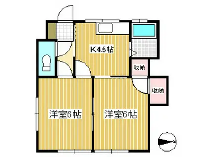 上信荘(2DK/1階)の間取り写真