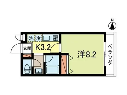 アルベーロ南台(1K/2階)の間取り写真