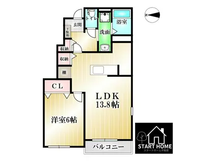 グラース ヴァイオレット(1LDK/1階)の間取り写真