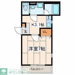 ANJUアンジュ(1K/2階)の間取り写真