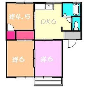 コーポOMB(3DK/1階)の間取り写真
