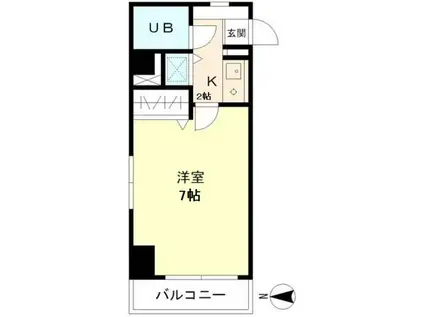 大井町タウンハウス(1K/5階)の間取り写真