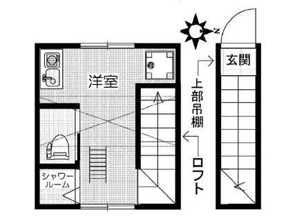 サークルハウス江古田弐番館(ワンルーム/2階)の間取り写真