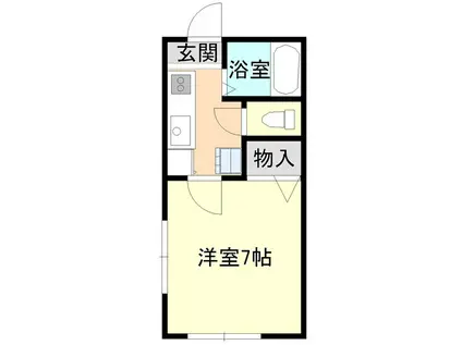 ファミール森田(1K/2階)の間取り写真