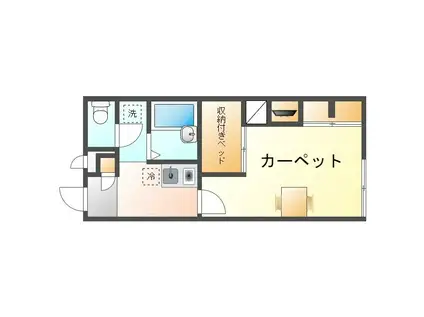 レオパレスSUNFLOWER(1K/2階)の間取り写真