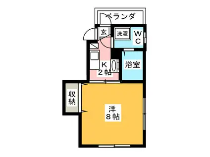 ビナハリー宮崎台(1K/2階)の間取り写真