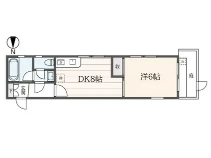 GSハイム祖師谷大蔵(1DK/1階)の間取り写真