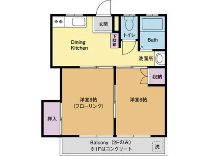 ヴィラガーデン(2DK/2階)の間取り写真