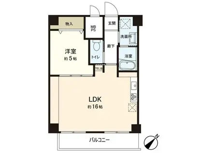 大手町1番ビル(1LDK/8階)の間取り写真