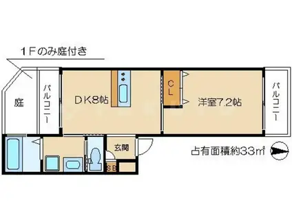 第二吉田ハイツ(1DK/2階)の間取り写真