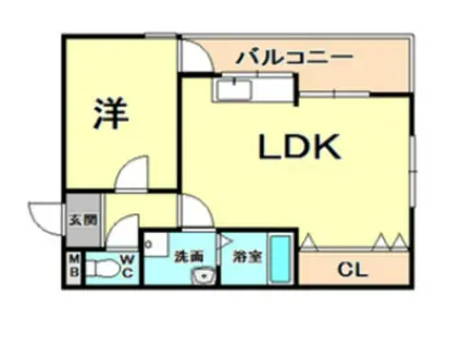 ハイム北夙川I(1LDK/2階)の間取り写真