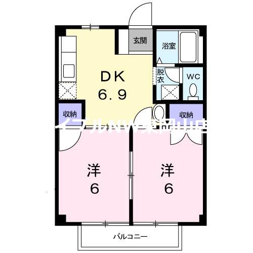 グリーンハイツ(2DK/1階)の間取り写真