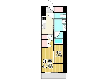 ジェノヴィア西新井(2K/1階)の間取り写真