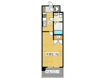 ギャランティー21博多 ORIENT BLD NO66(1K/2階)の間取り写真