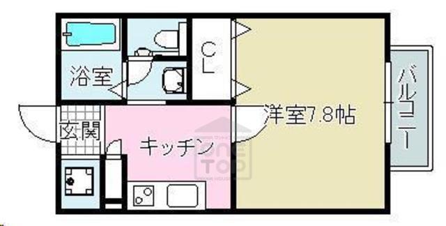 ネオメゾン小山B棟(1K/1階)の間取り写真