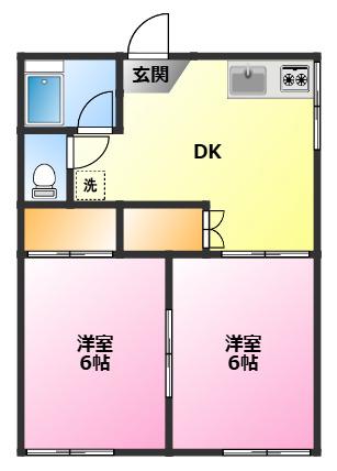 北島ハイツ(2DK/2階)