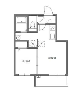 エムシティ戸田(1LDK/3階)の間取り写真