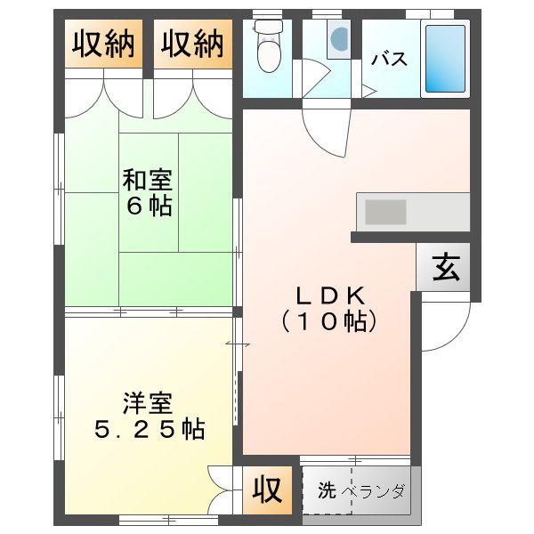 MS古庄(2LDK/1階)の間取り写真