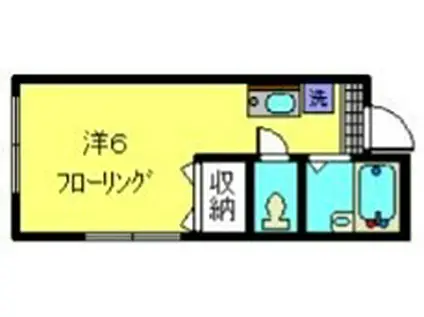 サザンウインズ横濱(ワンルーム/1階)の間取り写真