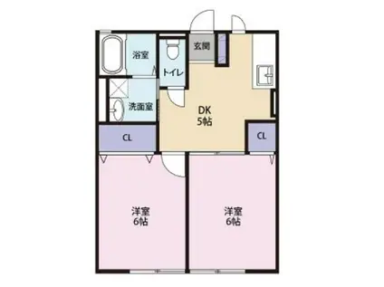 ツェントラム(2DK/1階)の間取り写真